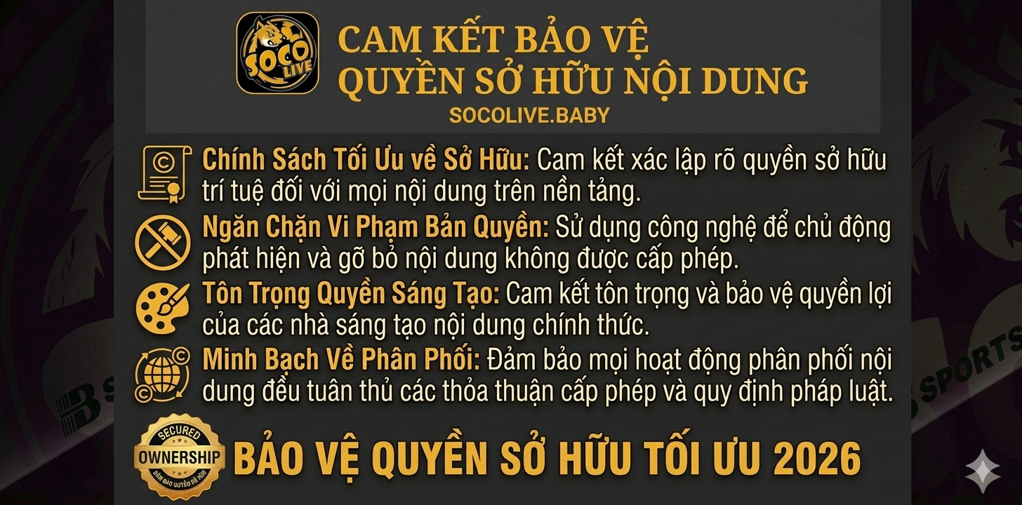 Chính Sách Bản Quyền SOCOLIVE Minh Bạch 2026 2 Cam kết bảo vệ quyền sở hữu nội dung